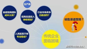 传统营销模式的不利因素分析及其对企业发展的影响